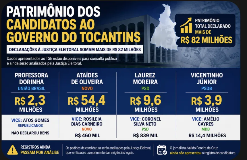 Foto divulgação 